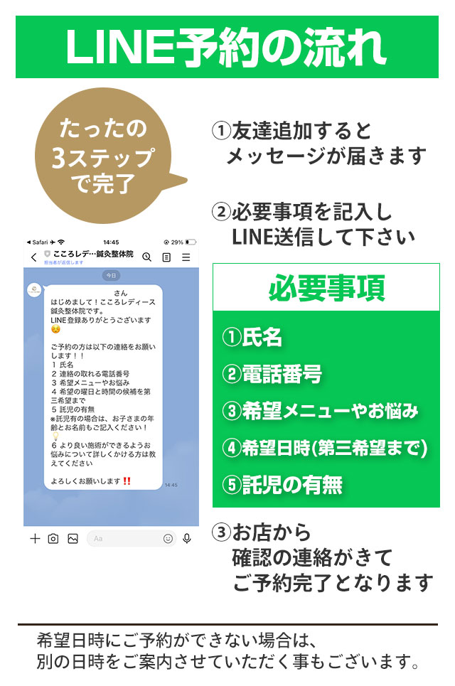 LINE予約の流れ